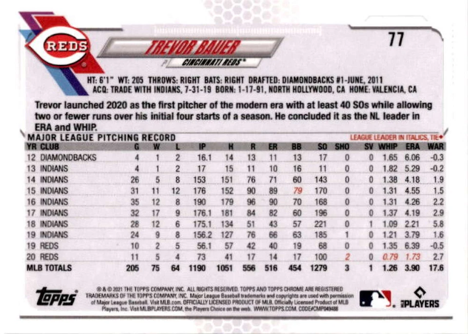2021 Topps Chrome Ben Baller Edition #77 Trevor Bauer Cincinnati Reds - Image 2 of 2