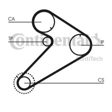 Continental Ctam CT921 Zahnriemen für Renault Espace III Hyundai Mitsubishi KIA