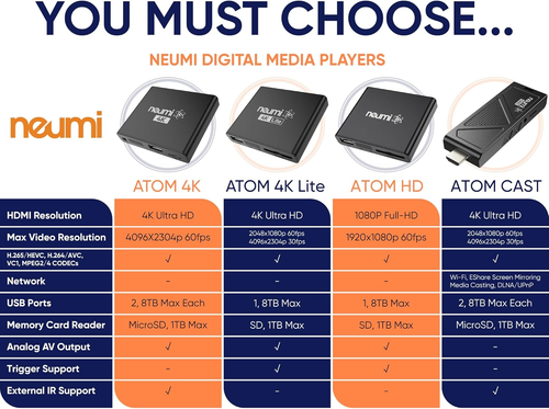 NEUMI Atom 4K Lite Ultra-HD Digitaler Mediaplayer für USB-Sticks und SD-Karten - P - Bild 8 von 8