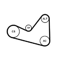Keilrippenriemensatz FüR Citroen C3 FC FN HB SC 02 Bis 16 Continental KFV Teil