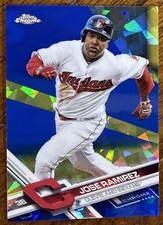 Click to enlarge Jose Ramirez