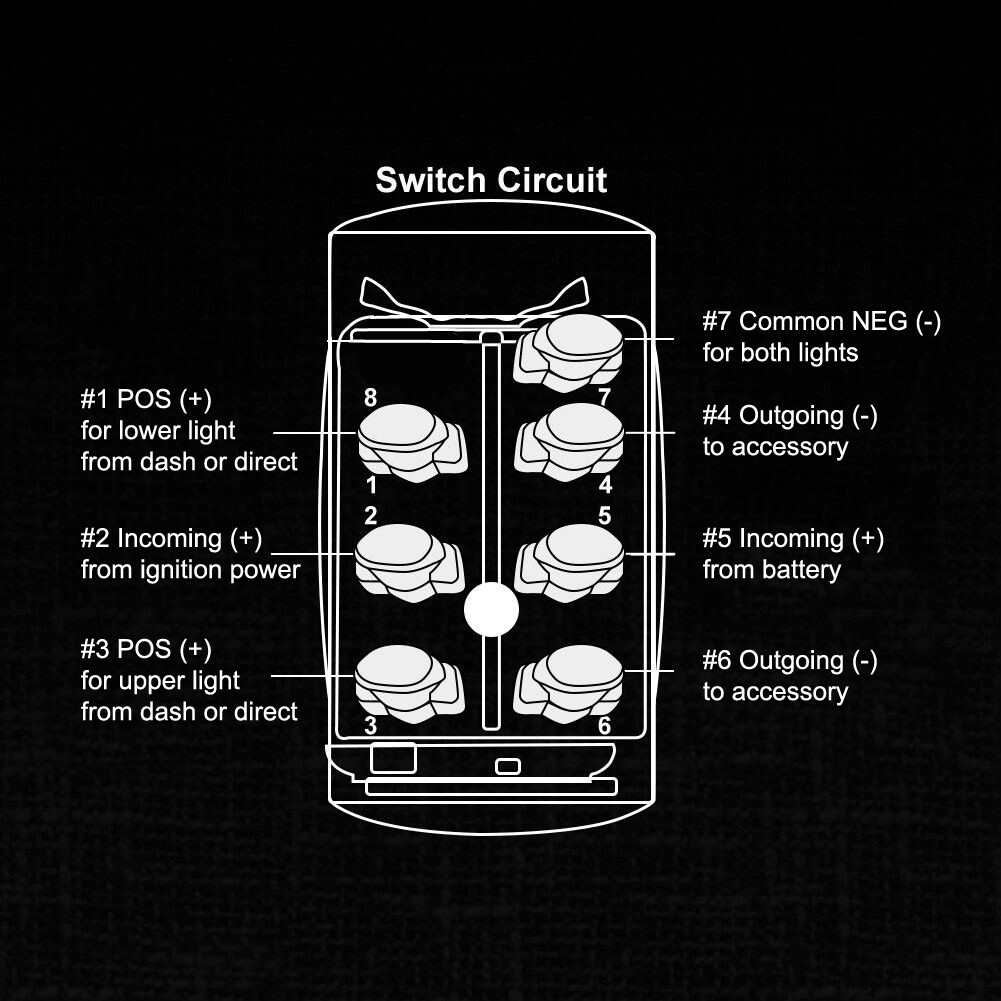 Camera Rocker Switch Rocker switch 6B10O2 12V CAMERA 1 CAMERA 2 Laser LED amber ON-OFF-ON-on ...