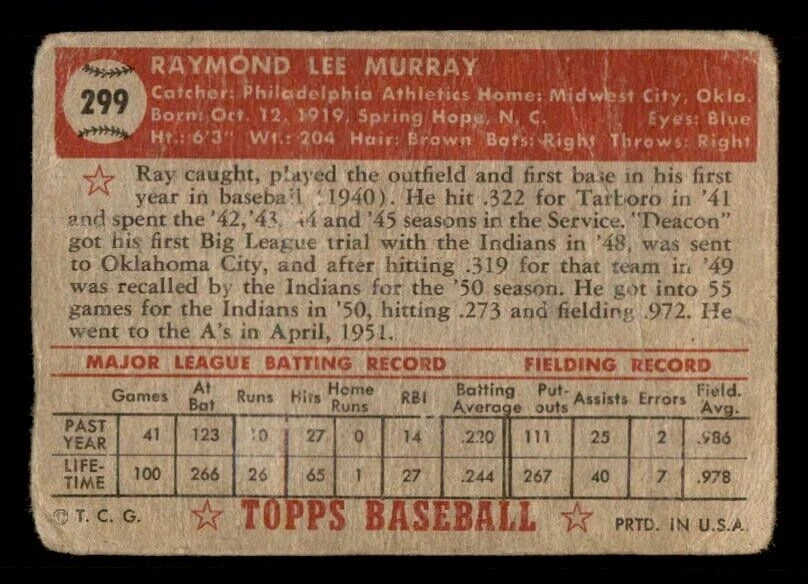 1952 Topps #299 Ray Murray A'S Rookie SP Fair (Badly creased) - Image 2 of 2
