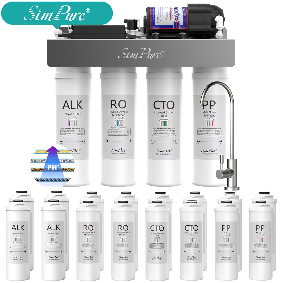 Simpure Ro Filter Simpure Alkaline Reverse Osmosis Water Filtration System SimPure