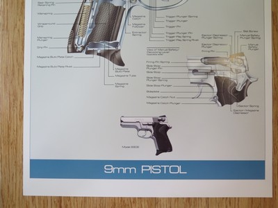 SMITH & WESSON MODEL 6906 9MM PISTOL POSTER. NEW!!! GREAT FOR BAR