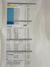 Commscope Systemax - Lot - Jacks Faceplates Furniture Plates And Misc. Commscope Systemax - Lot - Jacks Faceplates Furniture Plates And Misc.
