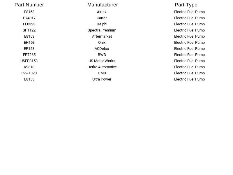 Bomba de combustível elétrica Herko K9318 para Audi BMW Chevrolet Dodge Ford GMC Isuzu 63-10 - Imagem 4 de 4