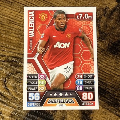 Match Attax Extra 2013/14 Antonio Valencia Kader Update (Beschreibung lesen)