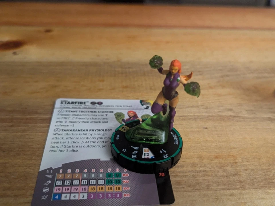 DC HEROCLIX FIGHT FOR GOTHAM CITY SUPER RARE PRIME STARFIRE 053B NEW WITH CARD - Image 1 of 1