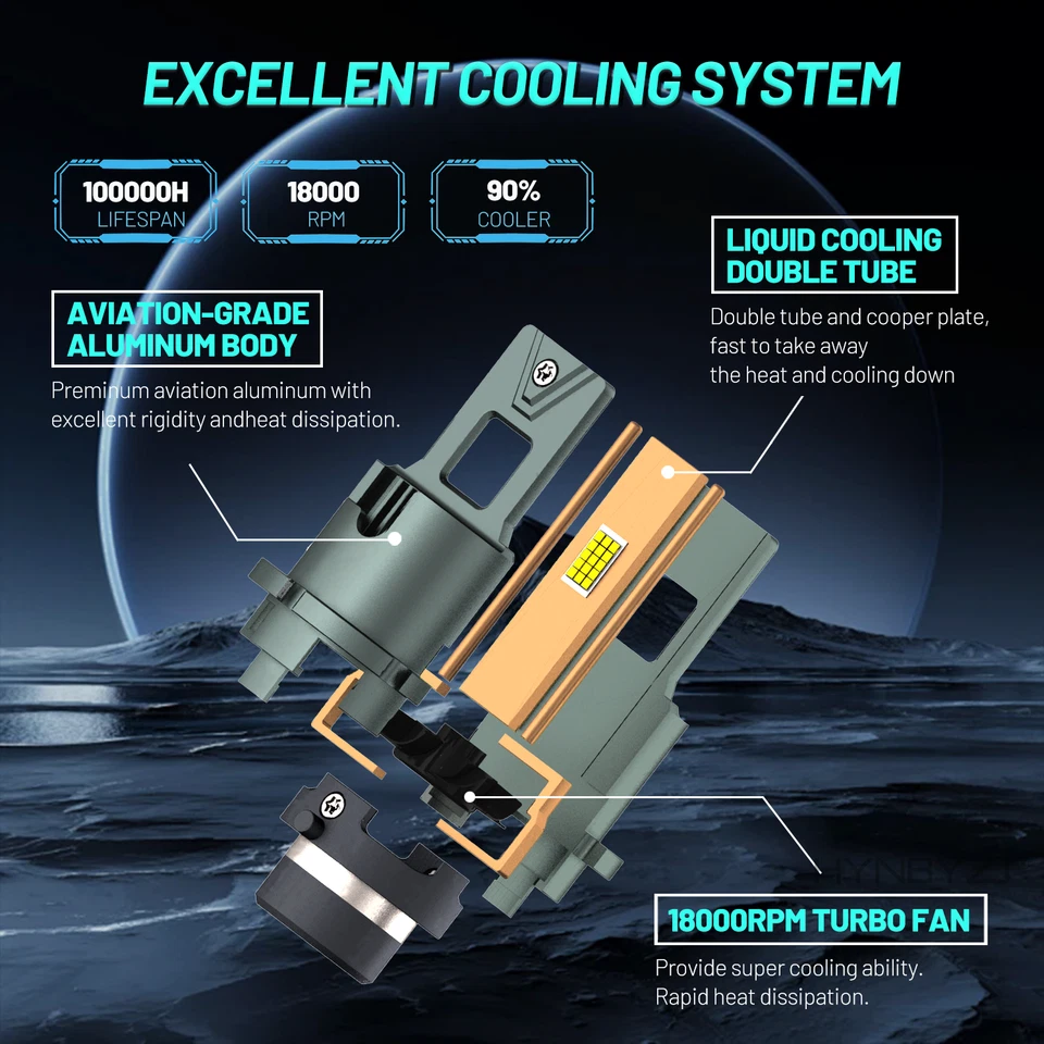 D1S D2S D3S D4S LED Headlight Bulb 220W High Low Beam HID Xenon Conversion Kit - Image 3 of 4