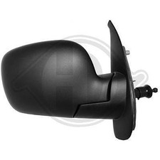 DIEDERICHS Außenspiegel Rechts für RENAULT