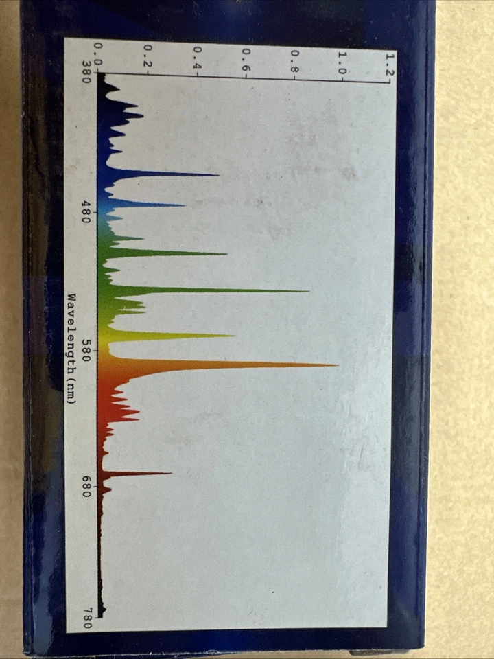 Plantmax PX-MH1000/DE/7K 1000 Watt MH Metal Halide DE Double Ended 7K Lamp - Image 2 of 2