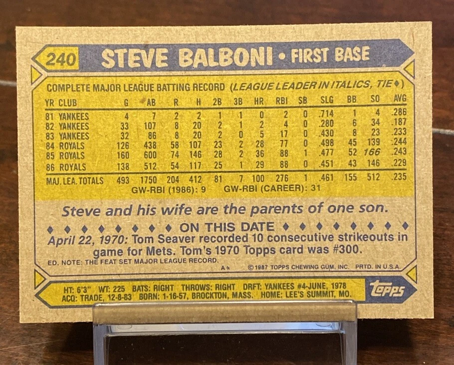 Steve Balboni 1987 Topps AUTO Kansas City Royals - Image 2 of 2