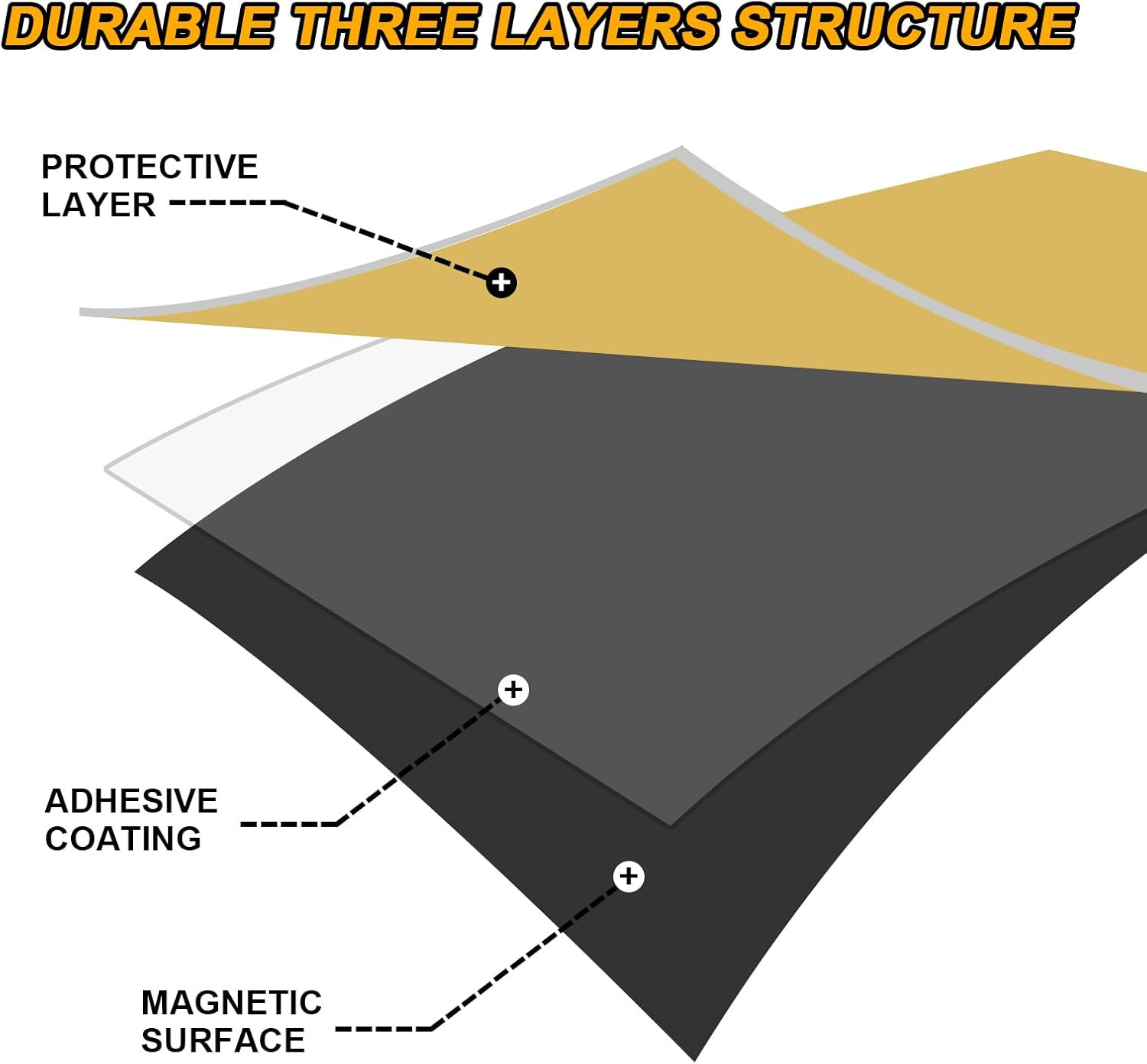 Magnetic Sheets with Adhesive Backing, 6 Pack 4"X6" Picture Size, Photo Magnets