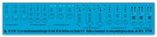 Peddinghaus Decals 1/16 2189 7.5 Cm Ammunition Markings For Panther And Tank