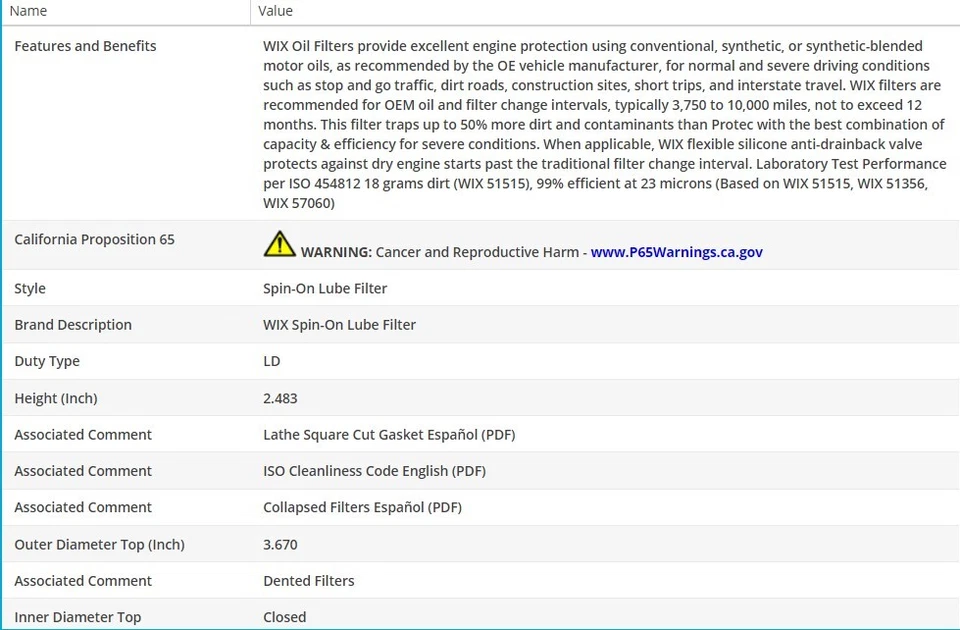 Оригинальный масляный фильтр двигателя WIX для RENAULT CARAVELLE 1963-1967 L4-1,0 л - Изображение 3 из 4