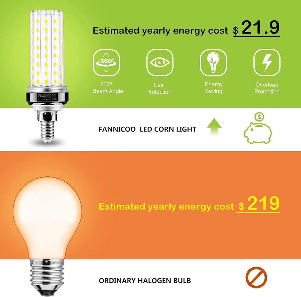 E12 LED Bulbs,20W LED Corn Light Bulb 150W Equivalent 2000 Lumen 6500K Cool Dayl - Image 3 of 4