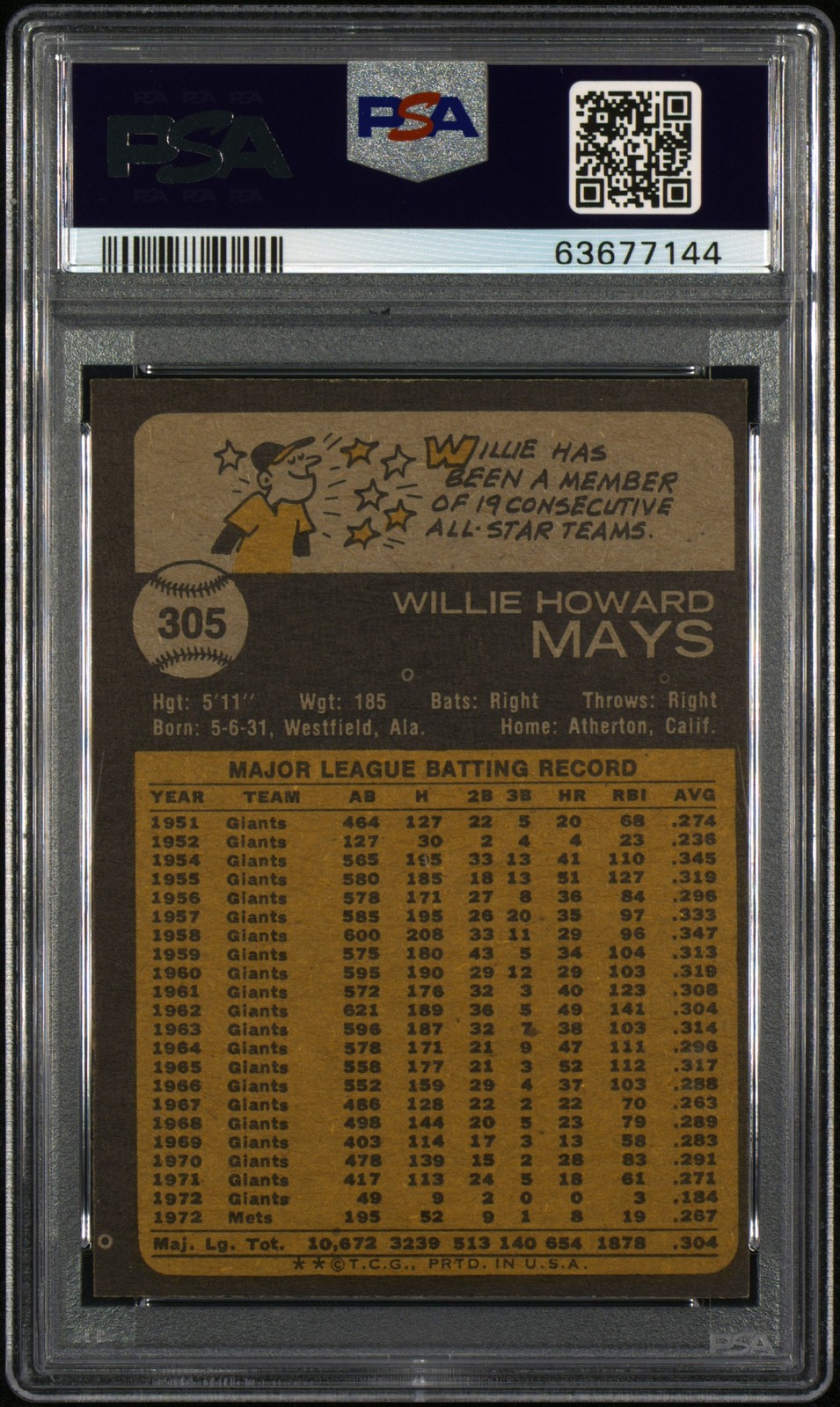 1973 Topps #305 Willie Mays PSA 8 NM-MT view 2