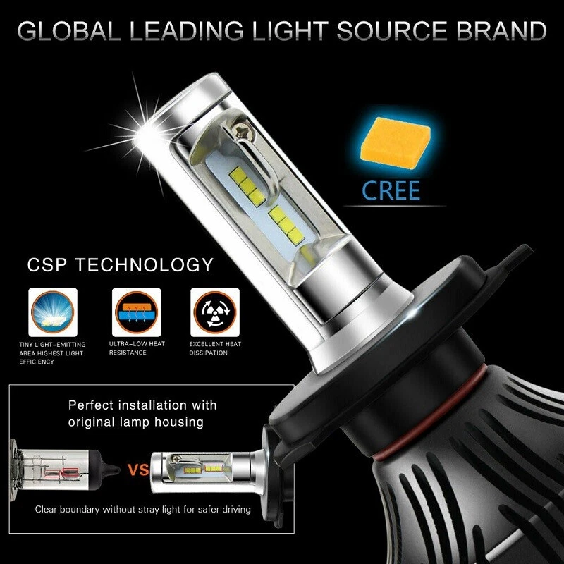 Gex H13 High Low Beam LED Lights Conversion Kit - Image 4 of 4