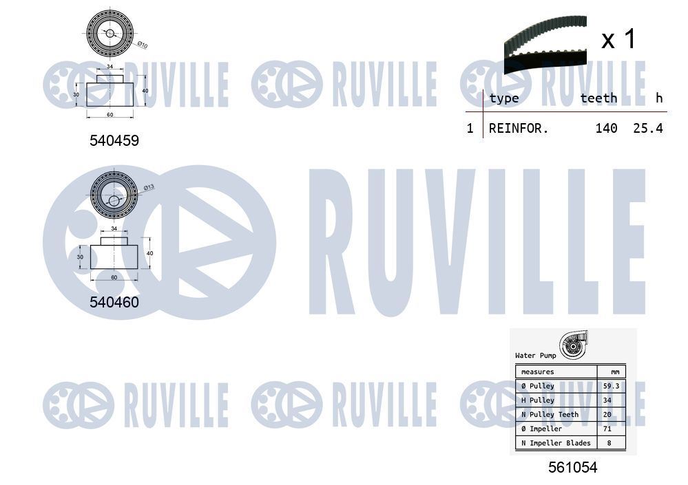 Kit de distribution et pompe à eau haute performance Peugeot 206 1.9 D