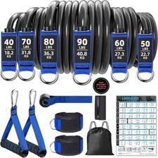 Bandas de resistencia pesadas para hacer ejercicio, bandas de resistencia.neuvo.