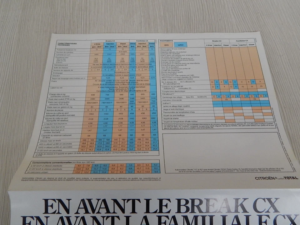 DEPLIANT ORIGINALE 1983 CITROEN CX FAMILIARE BREAK BROCHURE PROSPEKT - Immagine 3 di 4