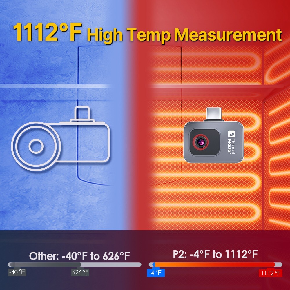 -20 to 600℃ P2 Thermal Imaging Camera 49152 Pixel IR Resolution for Android New