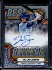 2024 Bowman's Best Jac Caglianone Ballers Auto Autograph #/250 Royals