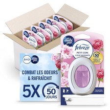 Petit Coin, Désodorisant WC En Continu (7.5ml x5), Parfum Fleur Naissante