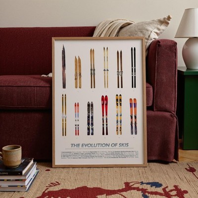 Ski Evolution Art Print, Vintage Skiing History Poster Vertical Decor