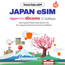 Japan Travel eSIM   High-Speed Data, Docomo/SoftBank, 7  30 Days Valid