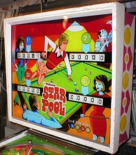 Arte de pared Pinball - "Star Pool" - 1974 - Vidrio trasero iluminado LED decoración arcade Foto 4 de 4