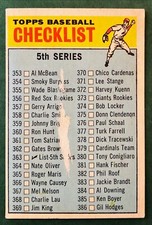 1966 TOPPS VENEZUELAN  BASEBALL CHECKLIST #363 5th SERIES UNCHECKED