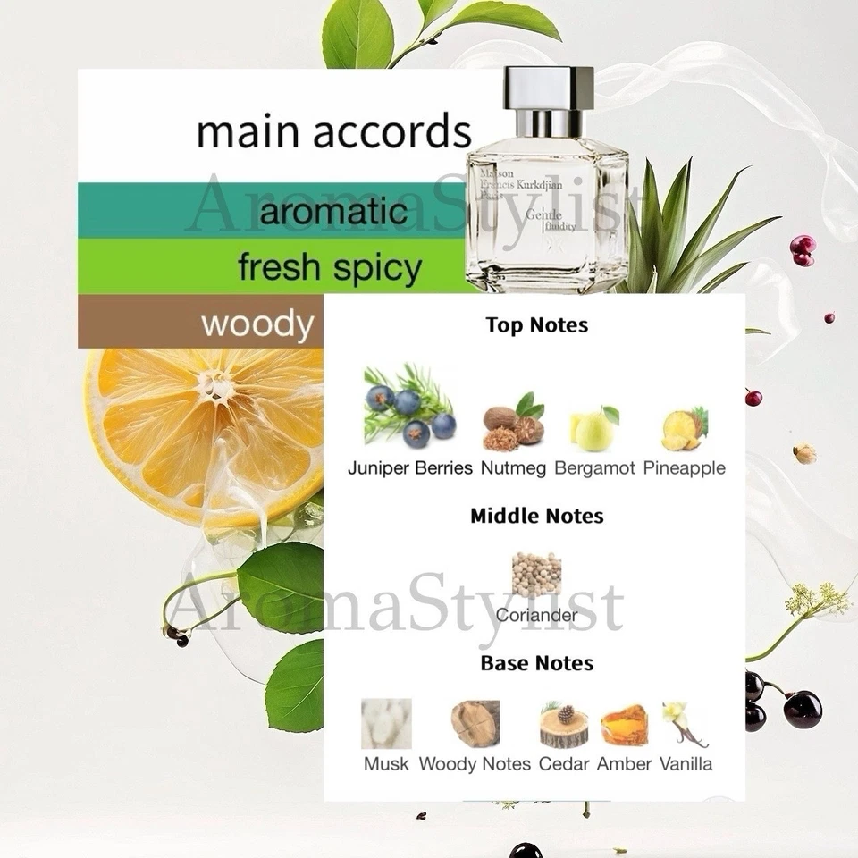 Frasco spray Gentle Fluidity Silver de Maison Francis Kurkdjian 2 ml nuevo sellado Foto 2 de 4