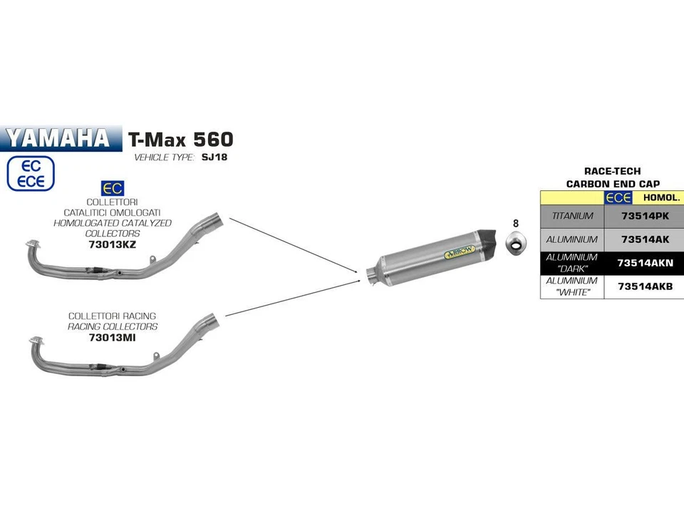 SILENCIEUX RACE TECH ARROW TITANE CARBONE POUR YAMAHA T-MAX 560 2020-2024 - Photo 3/3