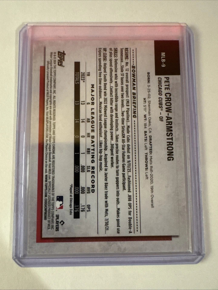 2024 Topps National Convention - Topps Chrome Baseball Pete Crow-Armstrong... - Image 2 of 2