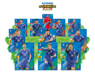 Panini 2024 Azzurri Adrenalyn XL - Every 10 Free Additions