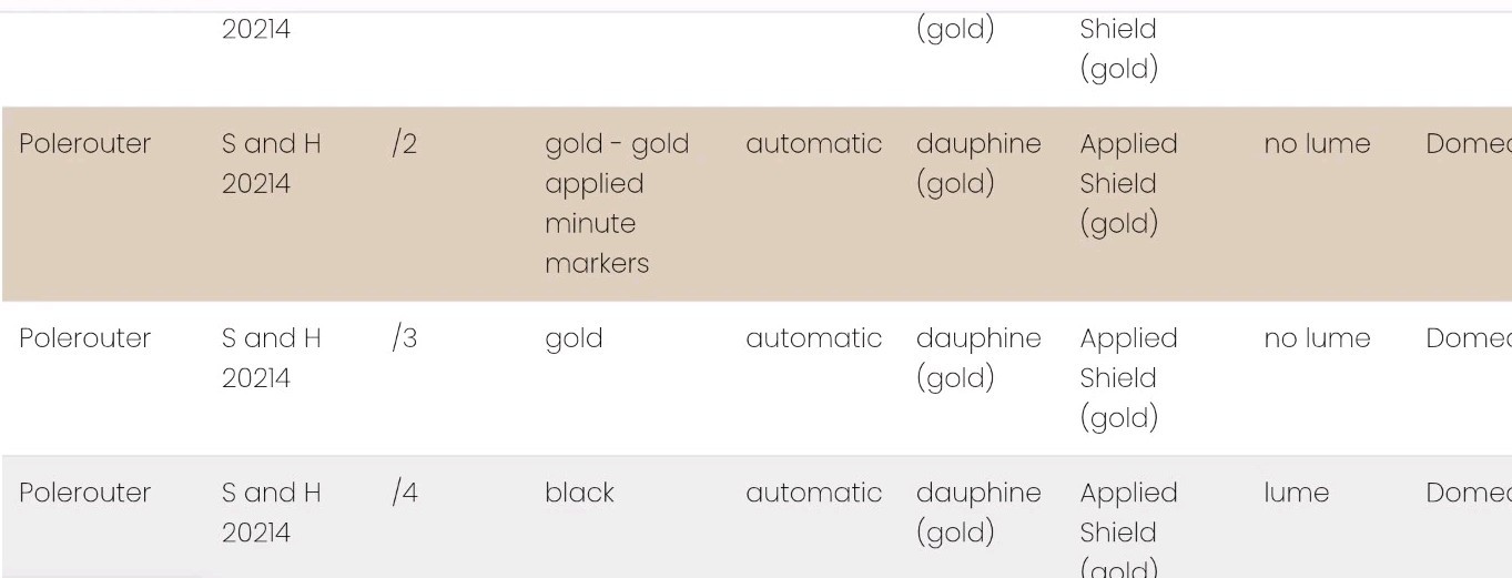 Universal Genève Polerouter Automatic Ref S20214/… - image 15