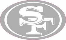SF Iced Inspired Double Stripe Full Size Football Helmet Decals