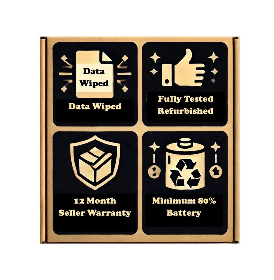 Google Fitbit  Inspire 3 Activity Tracker Certified refurbished, Black, NO STRAP - Image 4 of 4