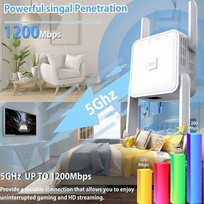 Wireless WLAN Repeater WLAN Verstärker Integrierte Steckdose 300-1200 Mbit/s Neu