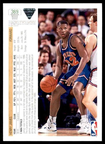 1991-92 Upper Deck Henry James #369 - Picture 2 of 2