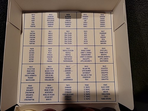 Partylite candle sampler box CS099, scented, unused, 20 Votives, 5 Tealights - Picture 2 of 5