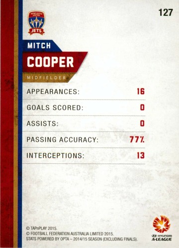 2015 2016 NEWCASTLE JETS A-League Card MITCH COOPER - Picture 2 of 3