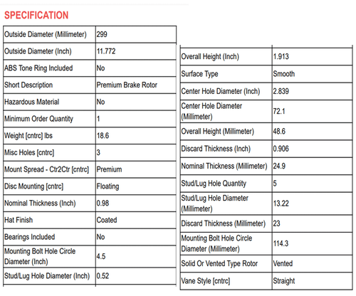Front Black Disc Brake Rotors for Ford Fusion Mazda 6 Lincoln MKZ 2007 - 2011 - Picture 3 of 8