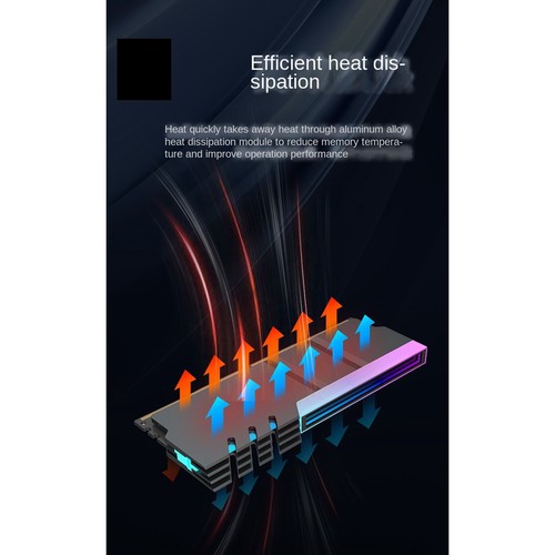 Ordinateur DDR4 DDR5 5V ARGB Sync MéMoire Radiateur PC RVB Coloré Radiateu5825 - Afbeelding 3 van 10