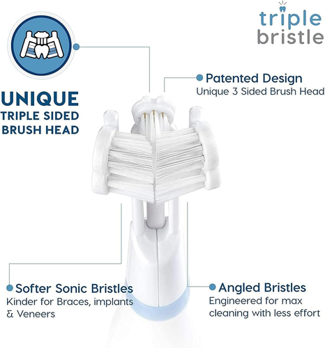 Triple Bristle GO 3 Sided Toothbrush | Sonic Toothbrush/W Soft Nylon Bristles | - Picture 2 of 12