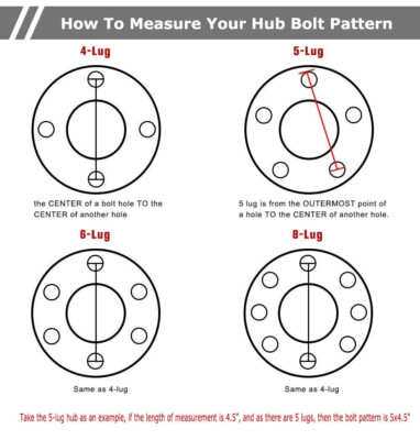 LIBRA 8 Lug Trailer Idler Hub Kits 8 On 6.5 8x6.5 For 7000 Lbs Axle-22020 PK 2 - Foto 10