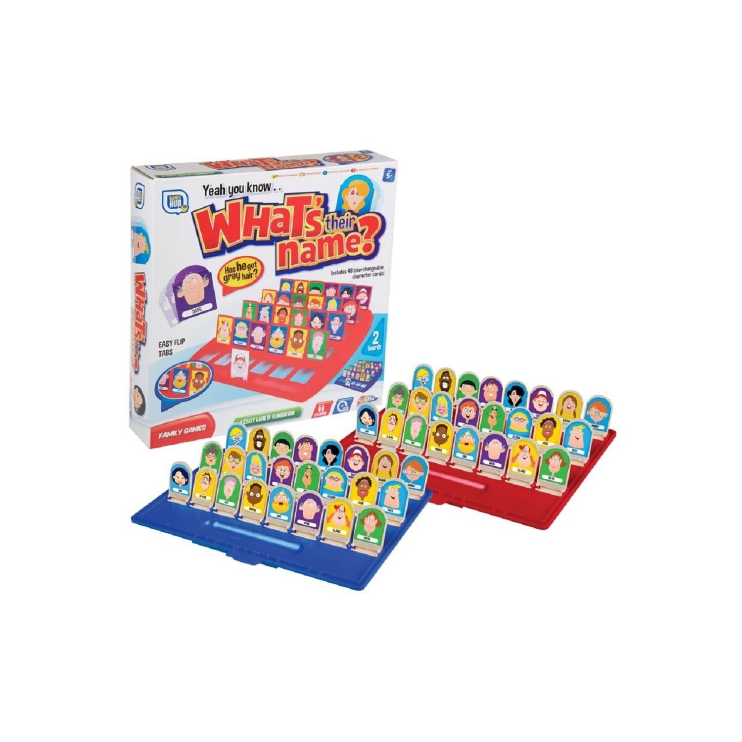 Kids Guess Who Whats Their Name? Children’s Guessing Game Who The Character Is?