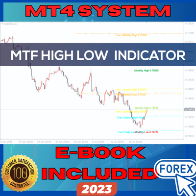 Little Known Ways to best pocket option bot settings